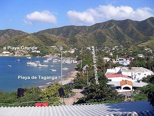 Taganga y sus partes más importantes